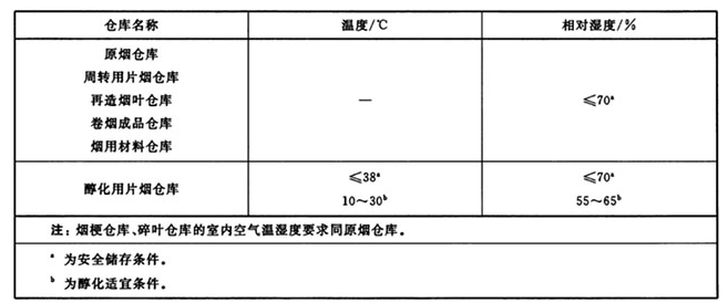 奧迪斯干燥機(jī).png